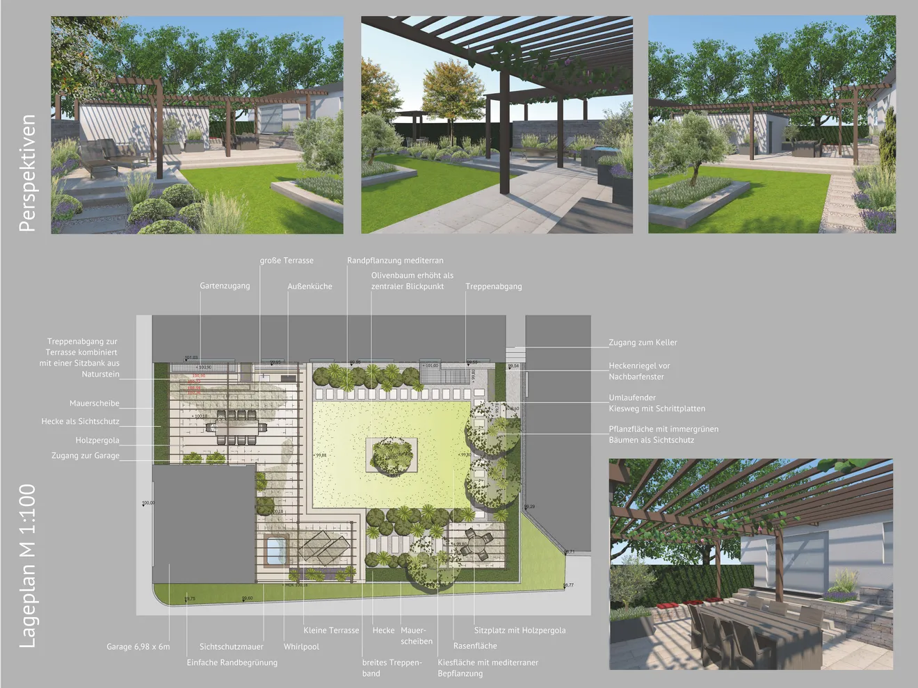 Gartenplanung: Lageplan und Perspektiven
